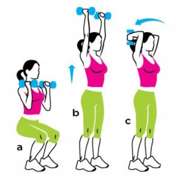 Zestaw Hantli Hantelków Ciężarki Neoprenowe Żeliwne do Ćwiczeń 2x 1,5kg Rodzaj neoprenowe