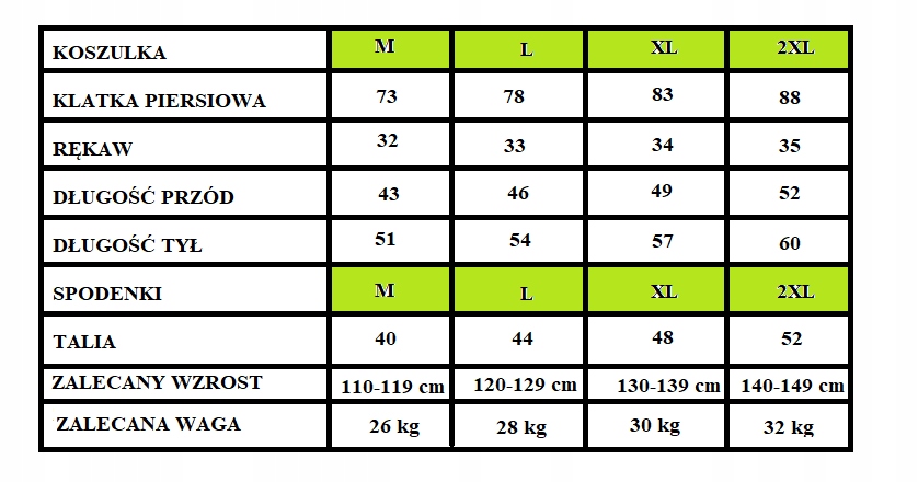 STRÓJ ROWEROWY NA ROWER DLA DZIECKA DZIEWCZYNKI Płeć dziewczynka