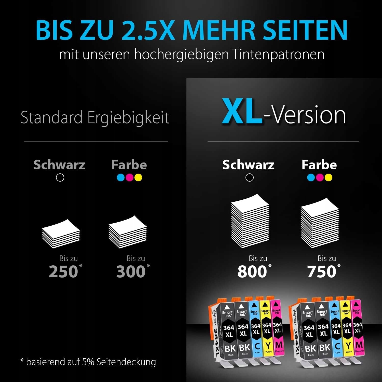 SMART INK Zestaw Tuszy Zamiennych HP 364XL 10szt Photosmart OfficeJet — miniatura 5