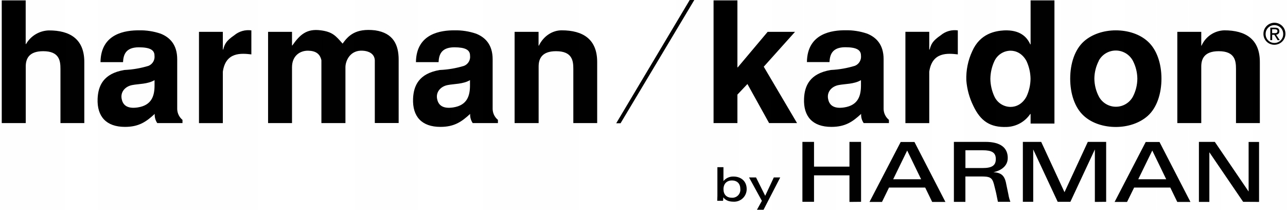 HARMAN KARDON MULTIBEAM 700 TOP SOUNDBAR ROKU 2021 Moc całkowita 210 W