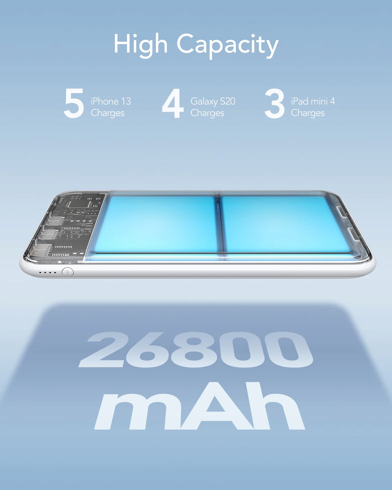 CHARMAST Powerbank 26800mAh USB C 3 Wejścia 4 Wyjścia do iPhone Samsung — miniatura 2