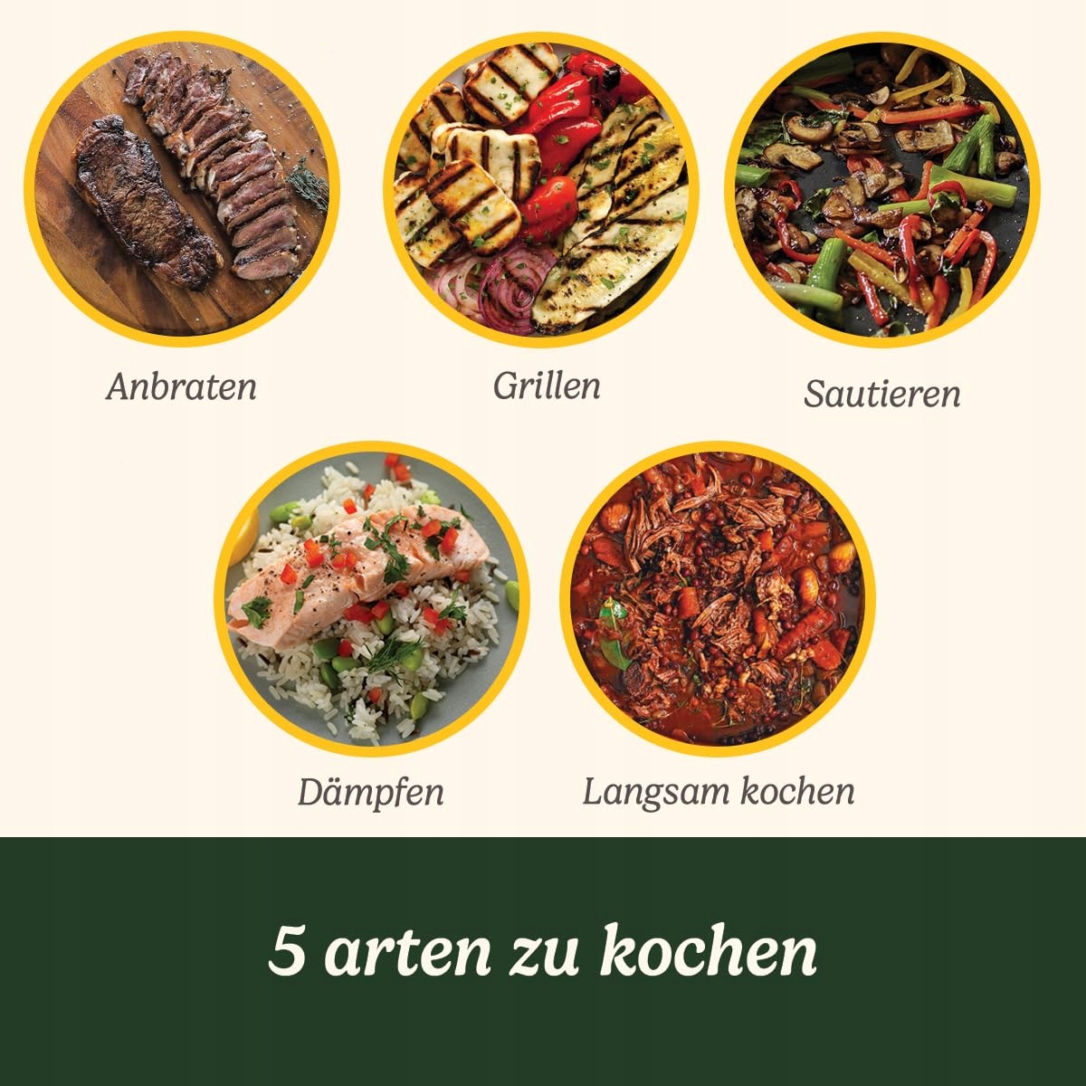 CUISINART Multicooker 5w1 Grill Smażenie Gotowanie Na Parze Szary — miniatura 2