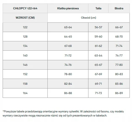 KĄPIELÓWKI CHŁOPIĘCE 4F BOKSERKI NA BASEN PLAŻE LATO SZYBKOSCHNĄCE 146/152 Wiek dziecka 11 lat +