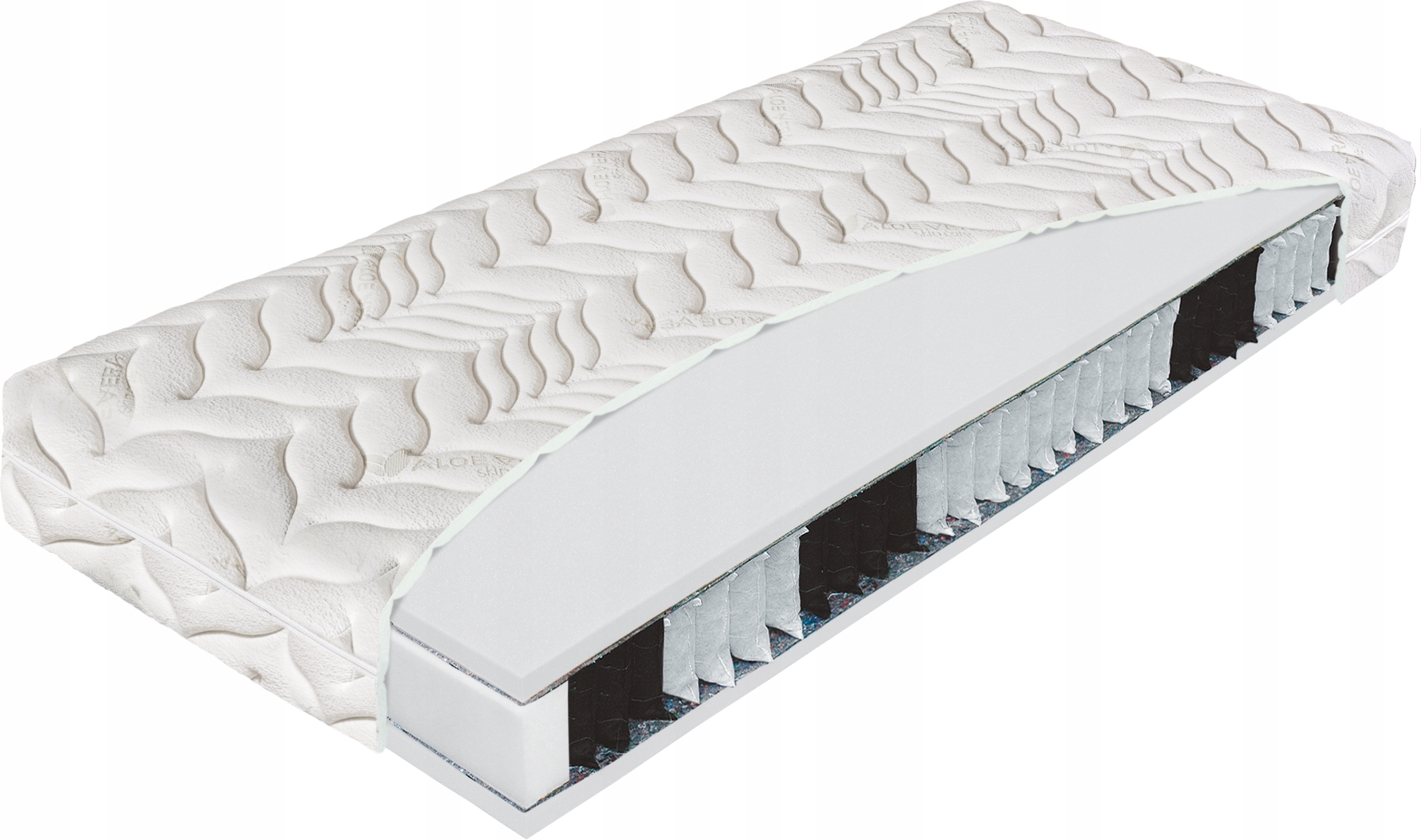 

materac sprężynowy Premier Bio-ex Luxus H2 120x210