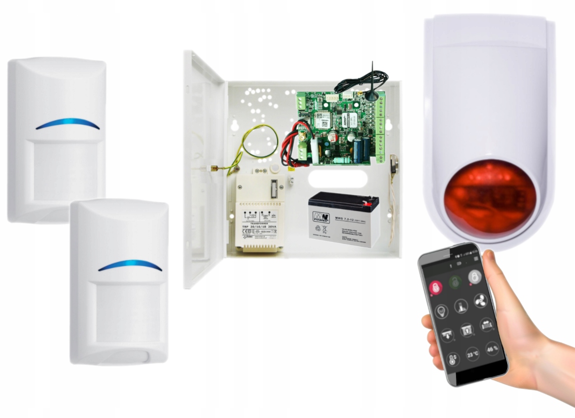 Ropam BasicGSM-PS 2 Sms Gsm 2 Czujki Bosch App