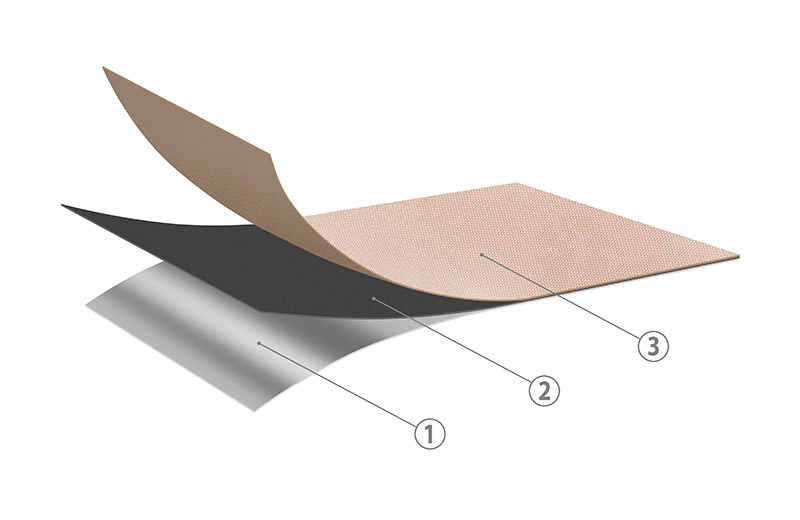 Roleta ZACIEMNIAJĄCA 100% TERMO na wymiar 30x150cm Długość 150 cm