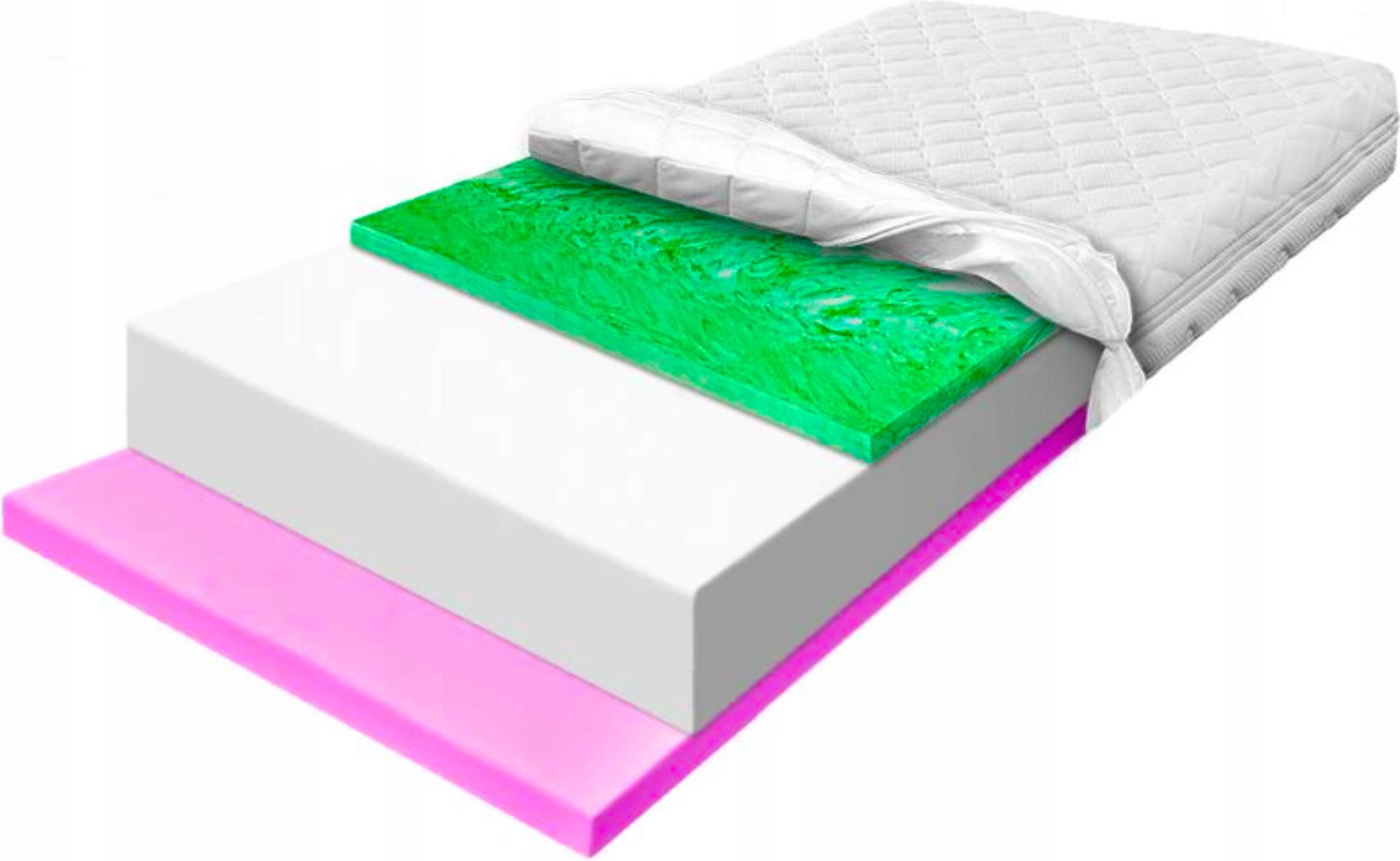 H1 H2 Pěnová Matrace 130x160 elastická Verde Hr antialergická 27 cm