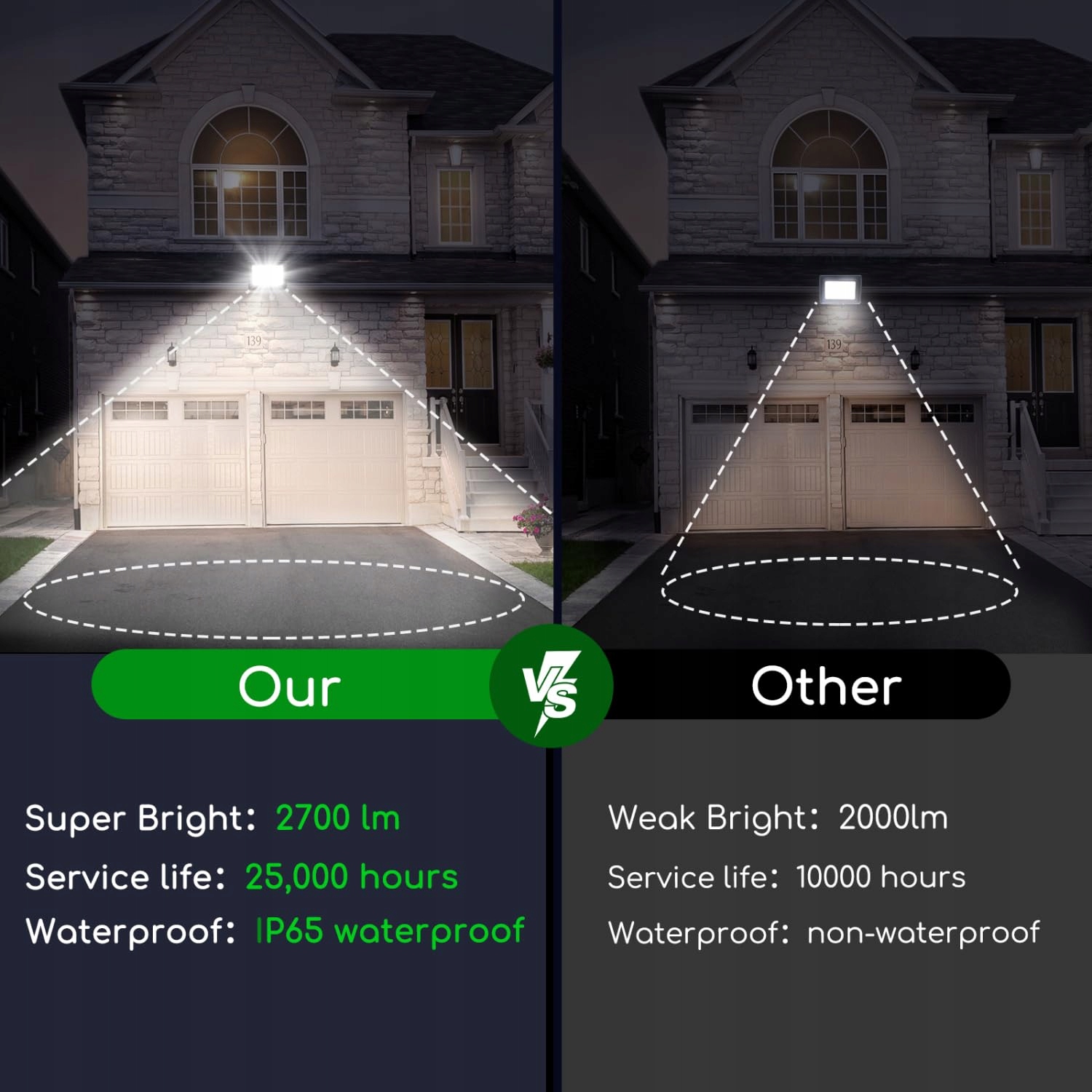 AIGOSTAR LED Reflektor 30W 2szt 4000K IP65 Ogród/Garaż — miniatura 3