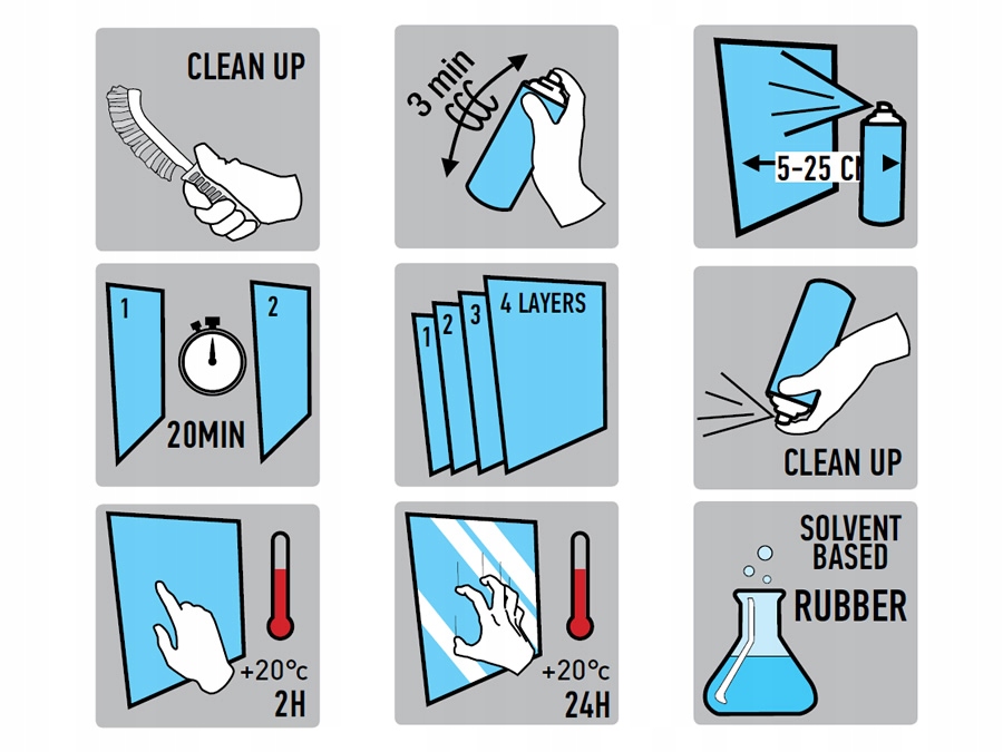 Spray Seal uszczelniająca gumowa powłoka czarna Kod producenta 1970121-EU