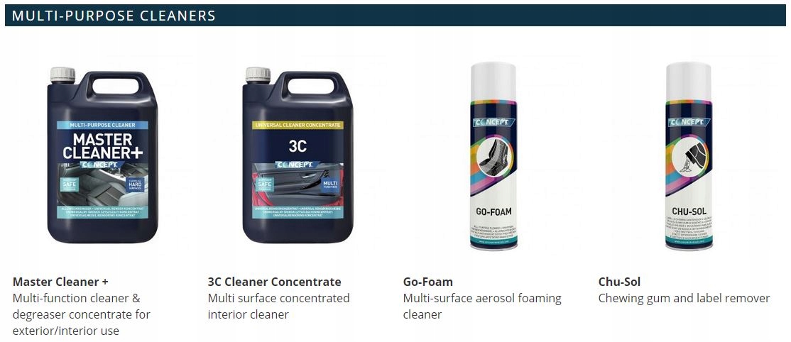 Renowacja opon dywanikow z gumy Outline CONCEPT Manufacturer catalog number 440