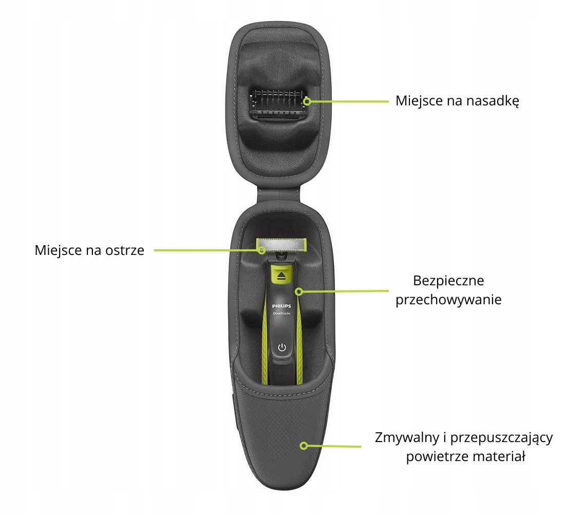 Oryginalne Etui Philips OneBlade QP100 QP25 QP26 Kolor dominujący czarny