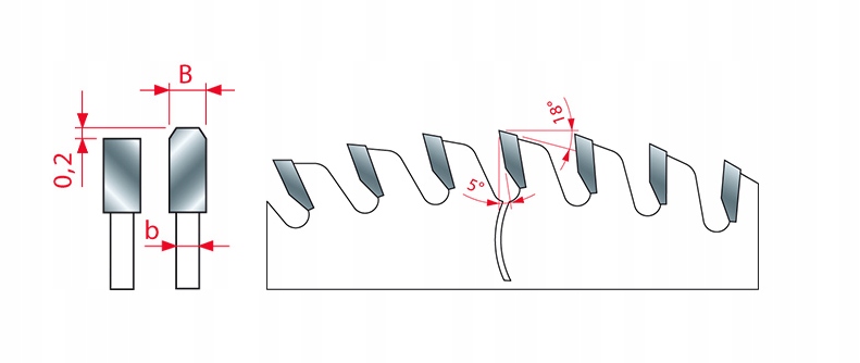 FREUD PIŁA DO PŁYTY WIÓROWEJ 250x30x80Z/ WYCISZANA Kod producenta 8025331500502