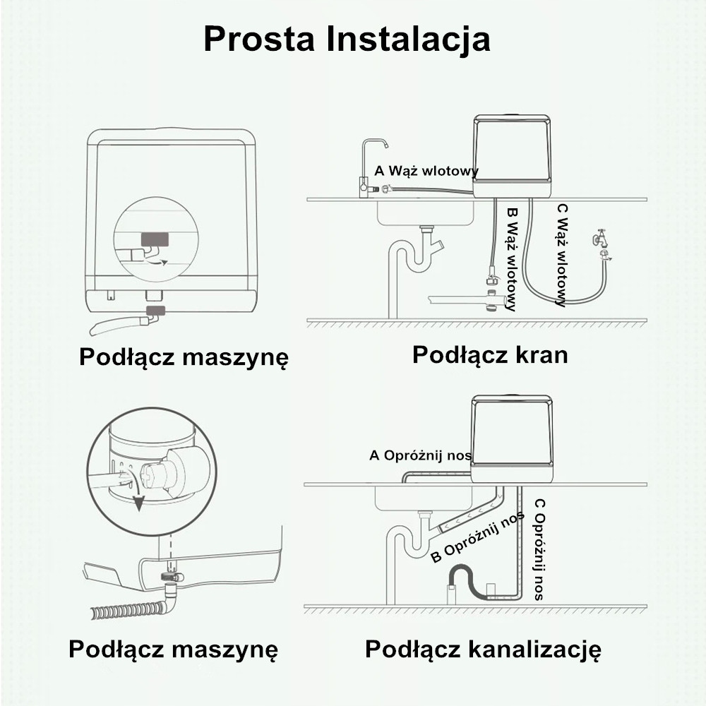 MAŁA ZMYWARKA STOŁOWA NA STÓŁ WOLNOSTOJĄCA NABLATOWA 5 PROGRAMÓW HOTELOWA Temperatury zmywania (st. C) 75