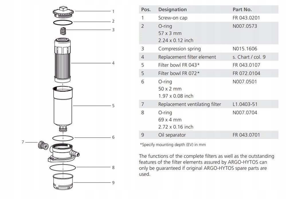 Korek filtra oleju powrotnego Argo-hytos FR 043.02