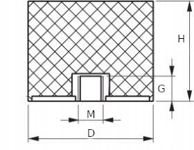 Wibroizolator Typ E 20X20 M6 Odbój Marka inna