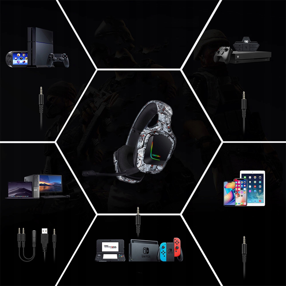 ONIKUMA K20 CAMO SŁUCHAWKI GAMINGOWE NAUSZNE PRZEWODOWE Z MIKROFONEM RGB Model K20