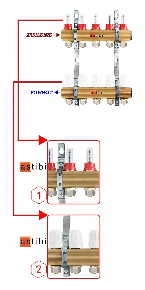 ROZDZIELACZ 6 OGRZEWANIA PODŁOGOWEGO DO PODŁOGÓWKI Marka Krakfach