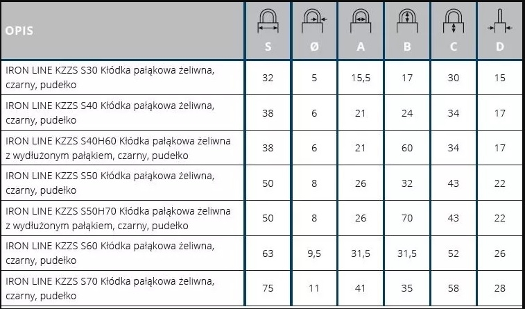 Kłódka GERDA Iron Line KZZS 30 3kl. Kod producenta KZZS 30