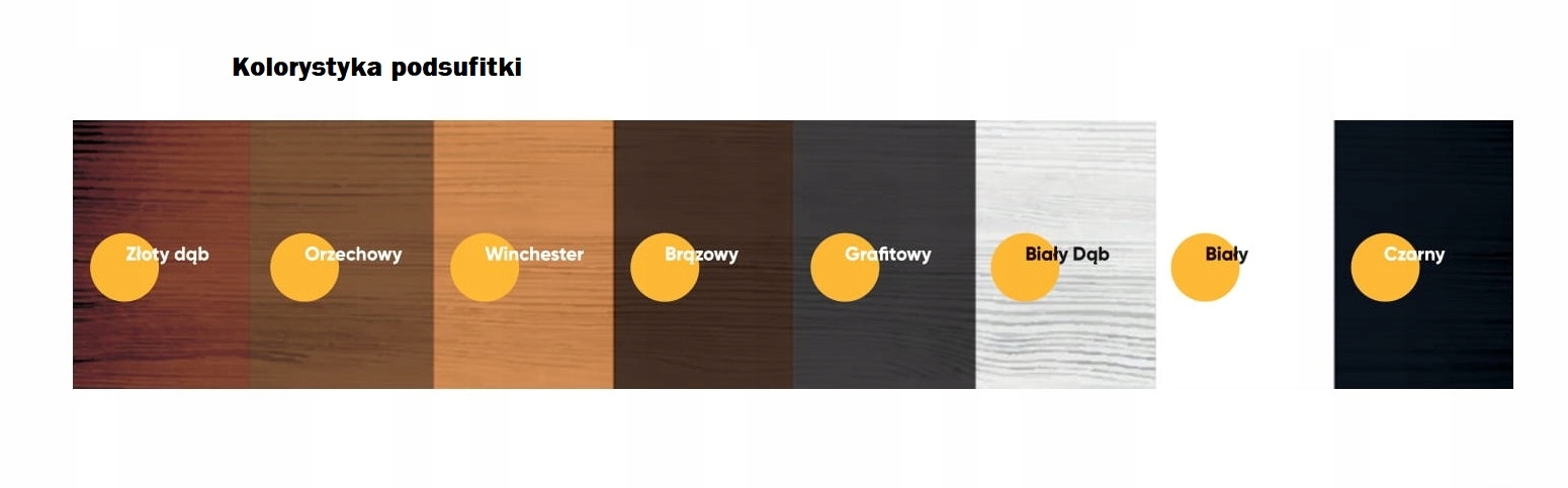 KOLANO 100 PVC GALECO 130 RYNNY RURY Q Rodzaj Kolano