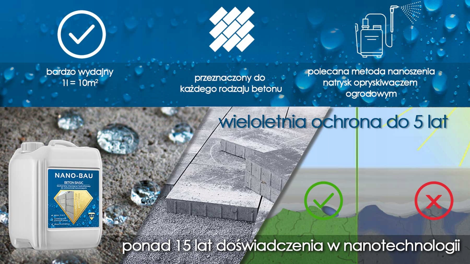 NANOIMPREGNAT DO Betonu Nano-bau 20L Kod producenta NB.07.20