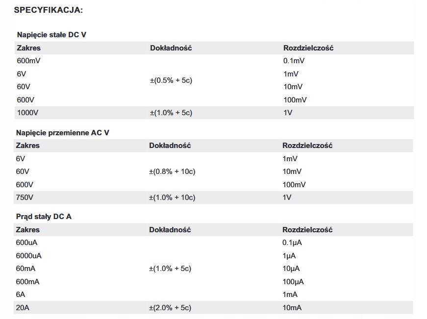 Multimetr VC99 TRMS LCD 6000max, Temp, hFE, Duty Marka ENERGYLAB