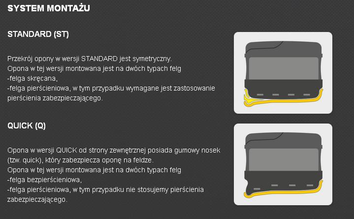 5 00 8 Opona pelna elastyczna wozek widlowy PL Mark Other