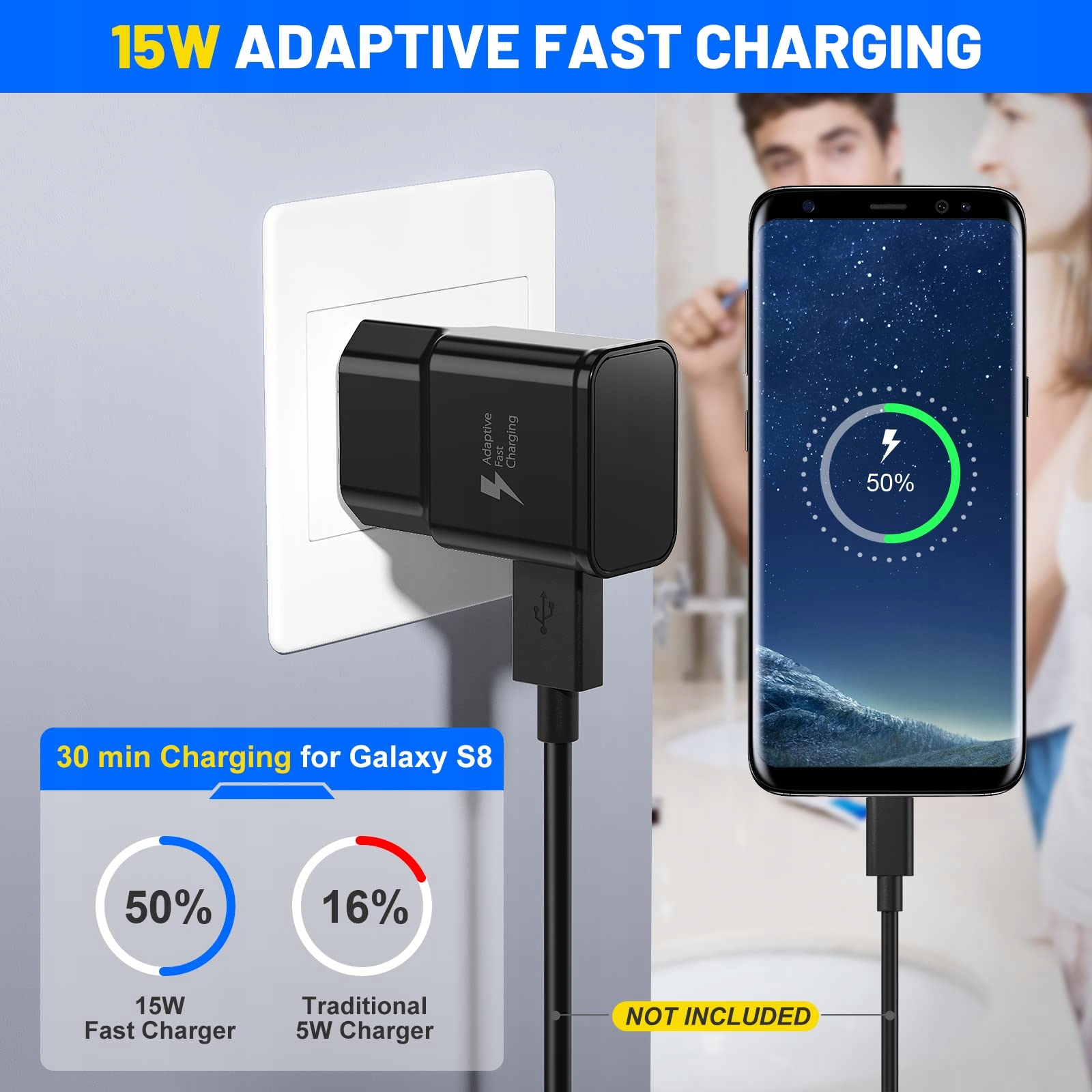 USB ŁADOWARKA SZYBKIE ŁADOWANIE 2x15W ADAPTER DO Telefonów GALAXY S21 S20 — miniatura 2