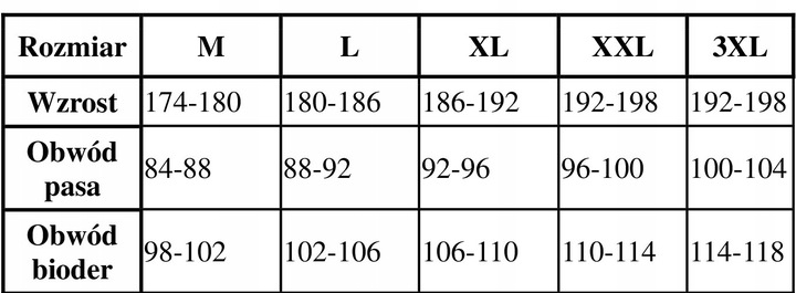 BOKSERKI MĘSKIE HENDERSON MAJTKI 40970 INSERT 2-pak r.M Zestaw tak