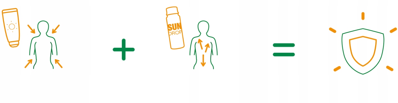 Sun Drop Collagen & Tan Shot x10szt Marka inna marka