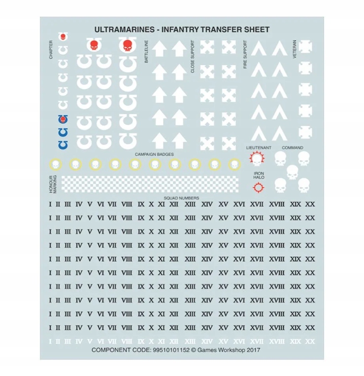 Space Marines - Primaris Aggressors Nazwa Space Marine Primaris Aggressors