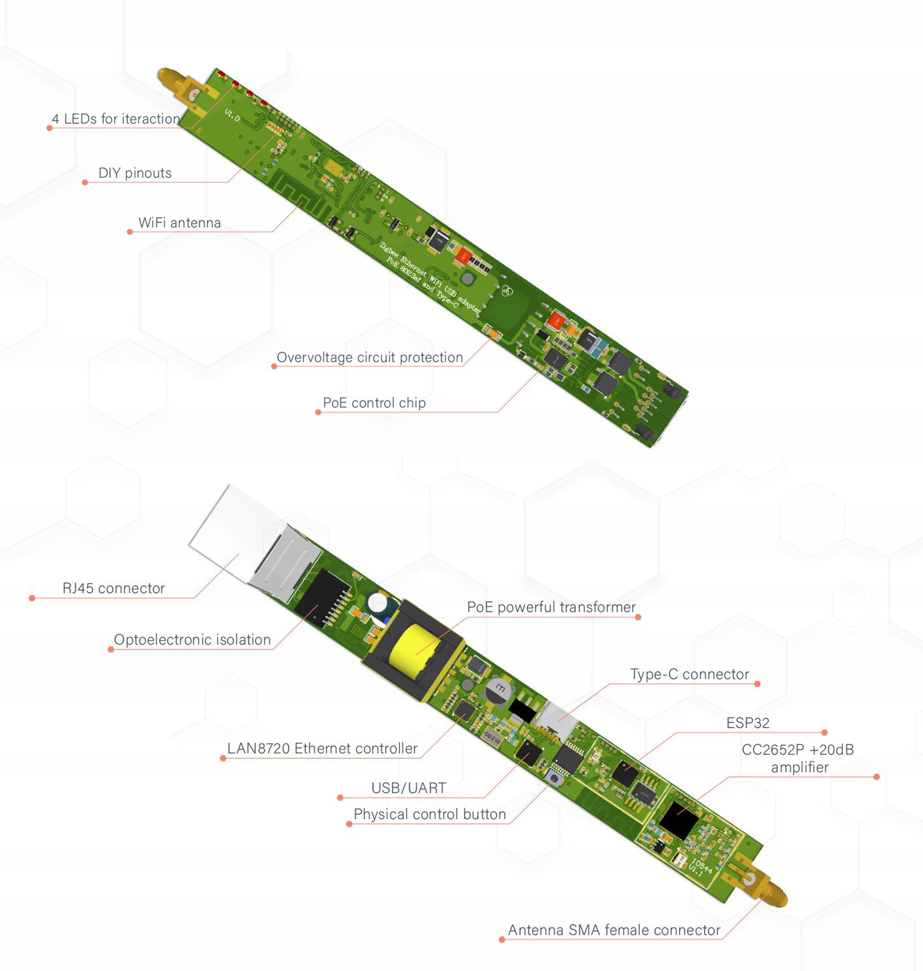 Adapter SLZB-06p7 Bramka Zigbee CC2652P7 Ethernet PoE USB LAN WIFI do HA Seria ZigBee