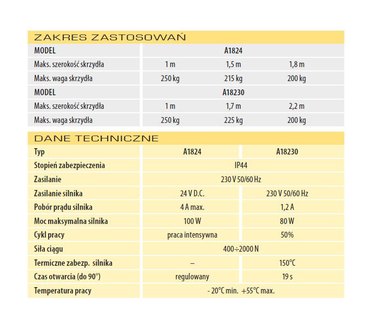 SIŁOWNIK DO BRAM SKRZYDŁOWYCH CAME AMICO A18230 Marka Came