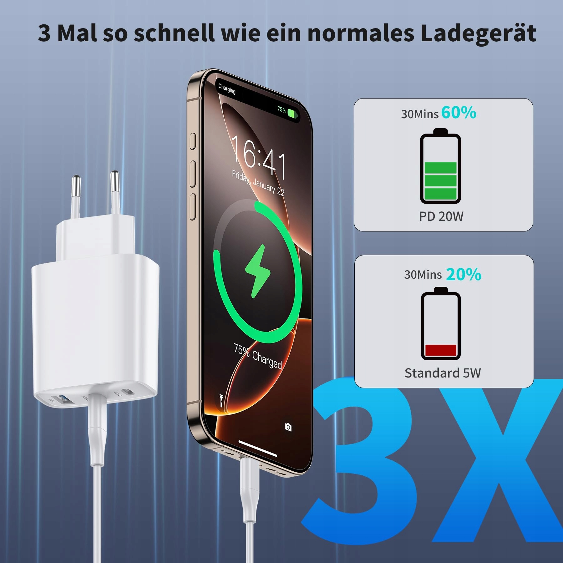 ADAPTER USB C ŁADOWARKA 40W 3 PORTY IPHONE ANDROID TELEFONY — miniatura 2
