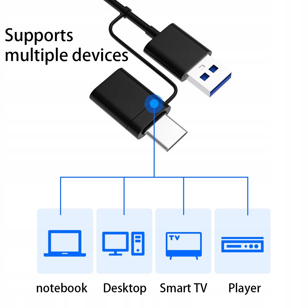 Adapter USB na SATA typu c 2,5/3,5 cala z szybkim Marka inna