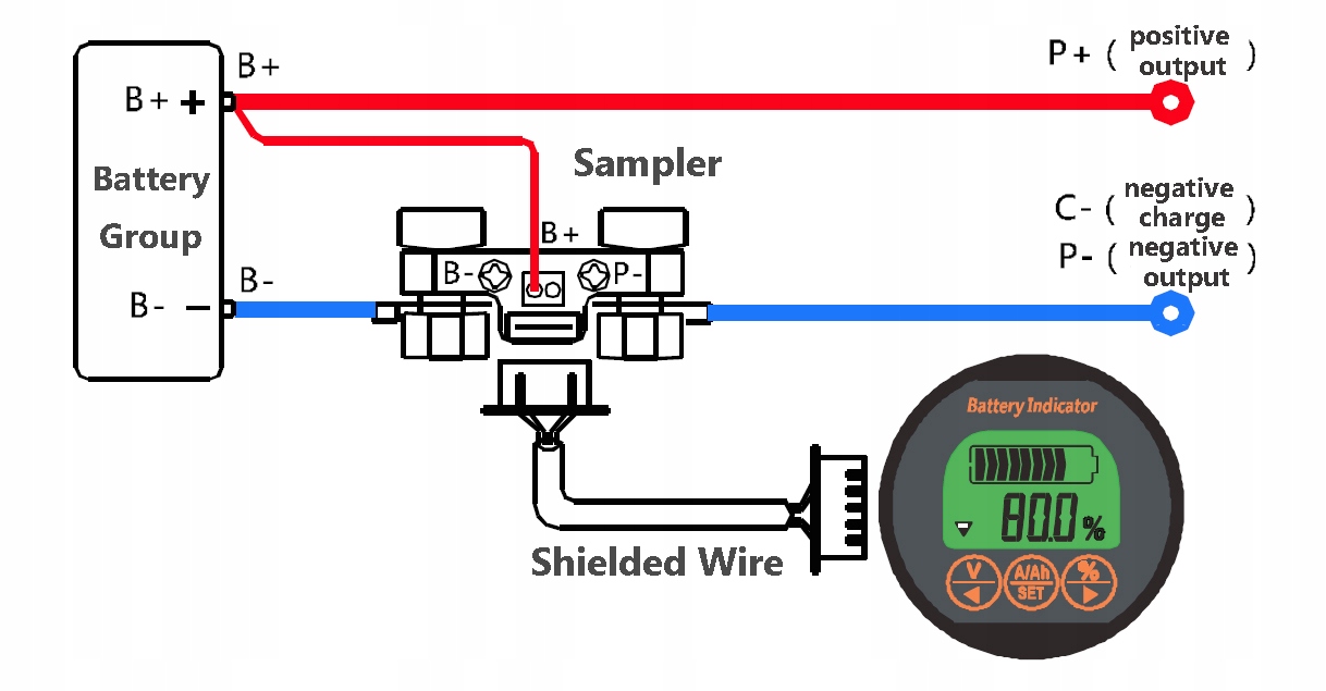 3c7d1fdd4deaa0306c82c52fa1a9
