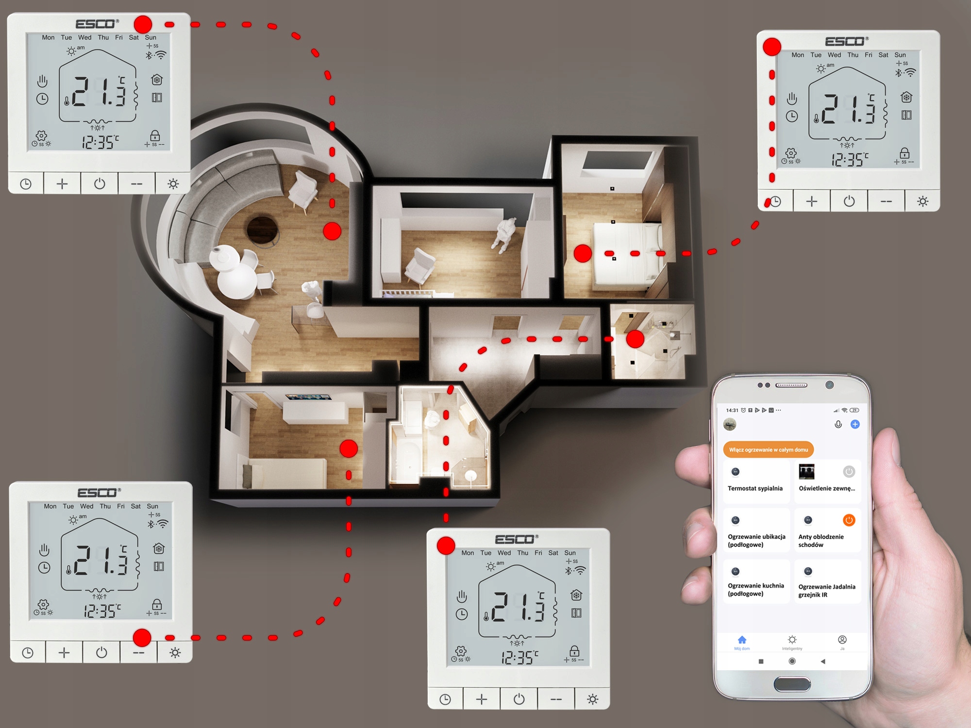 Termostat pieca WIFI do Vaillant Viessman Immergas Rodzaj sterownik