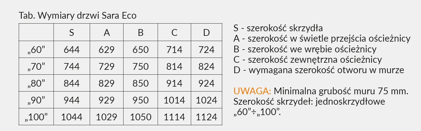 DRZWI UKRYTE DRE SARA ECO 70 PRAWE OD RĘKI Typ Pełne
