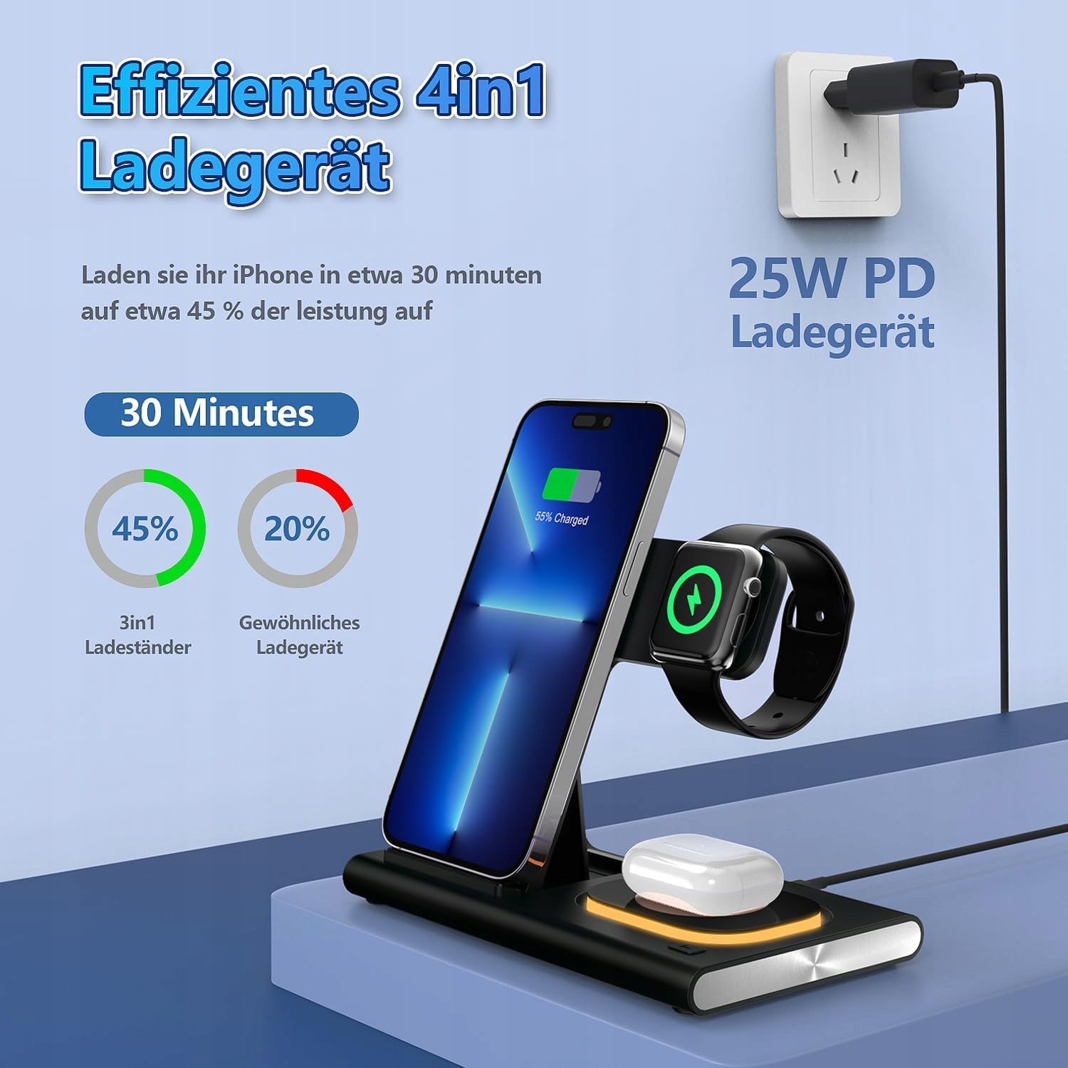 Jeenek Ładowarka 4w1 Stacja Ładowania Bezprzewodowa Dla Apple — miniatura 2