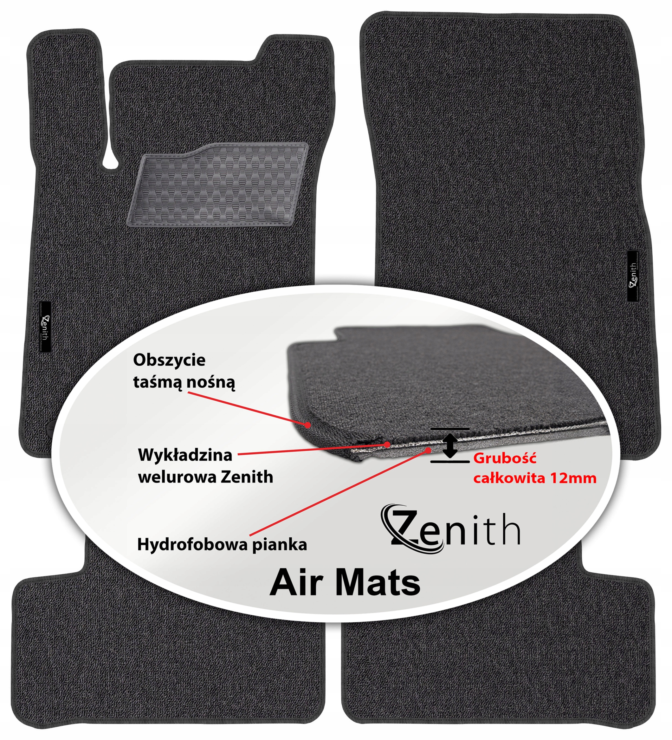 B-Klasa W247 2018 – Velúrové koberčeky do auta Zenith Air Mats