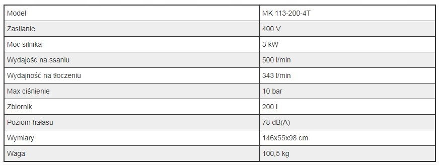 Fini MK 113-200-4T KOMPRESOR TŁOKOWY 200 L 10bar Moc (kW) 3 kW