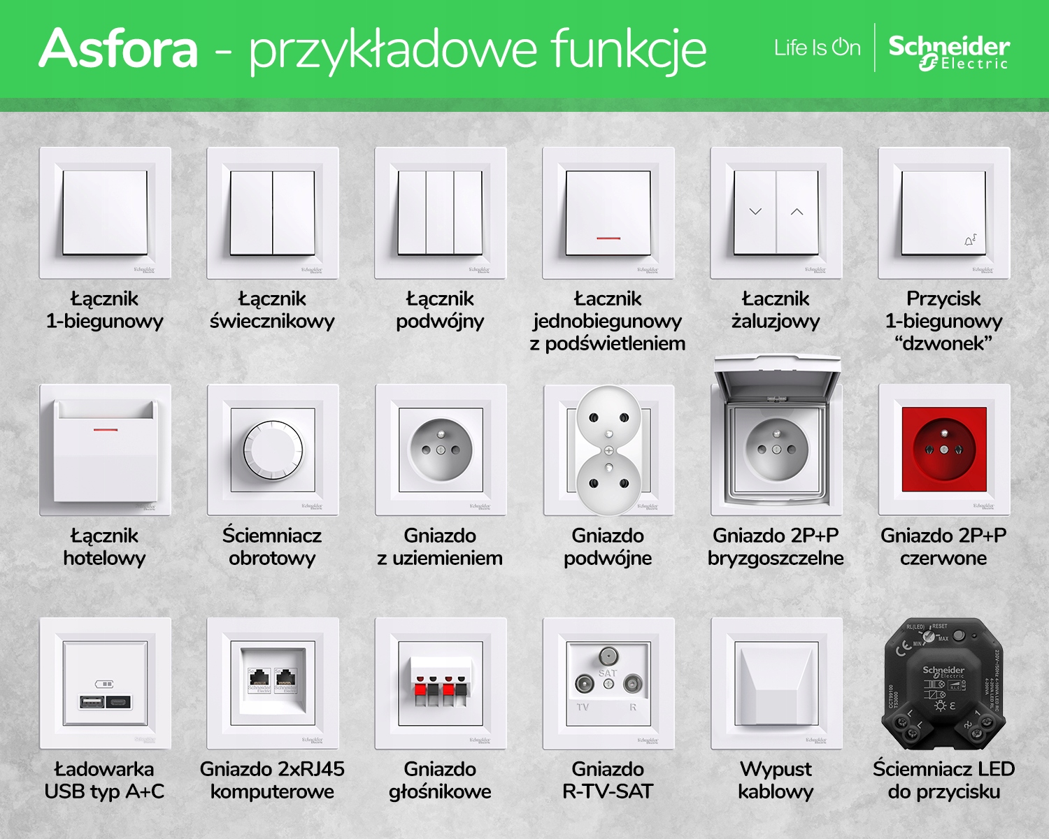 SCHNEIDER ASFORA PRZYCISK ŻALUZJOWY BIAŁY Z RAMKĄ Marka Schneider Electric