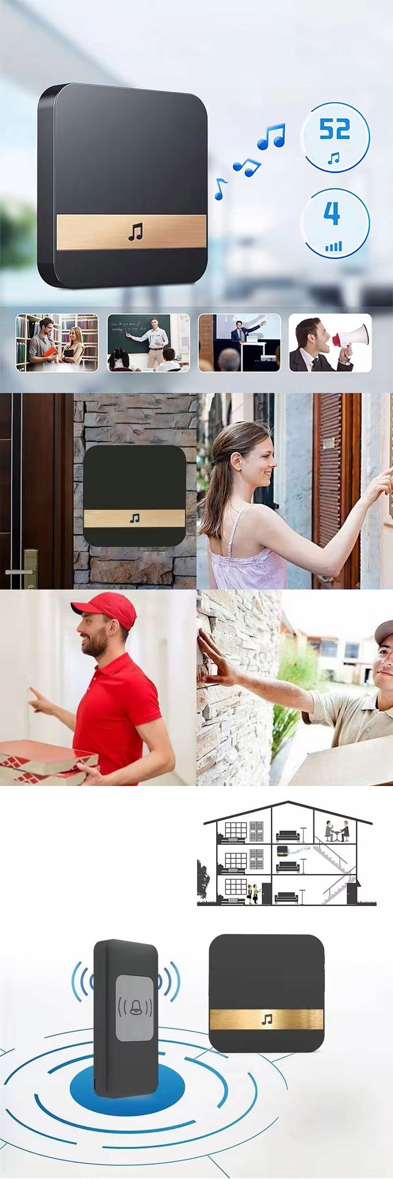 DZWONEK BEZPRZEWODOWY DO DRZWI BEZBATERII ZEWNĘTRZNY WODOODPORNY IP44 200M Głośność 110 dB