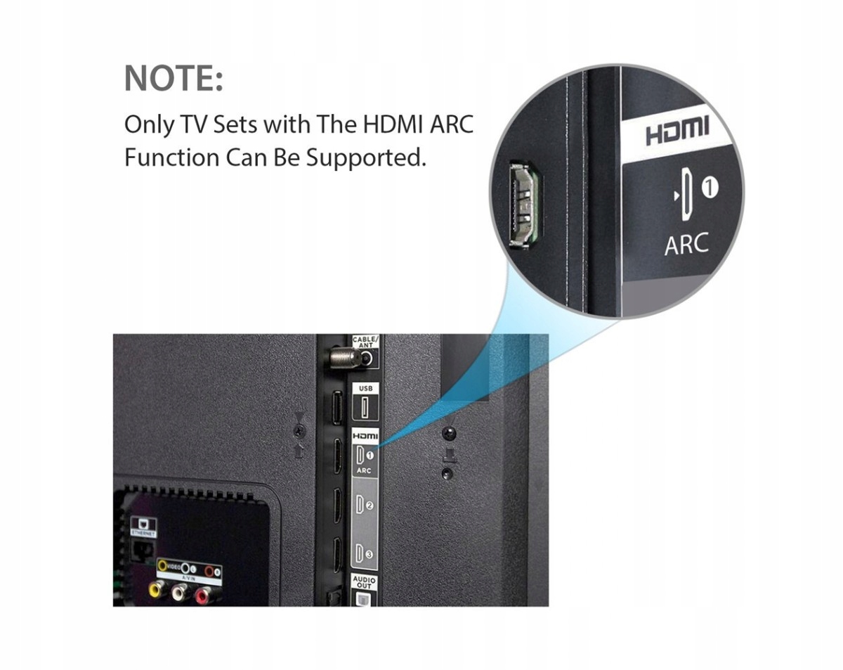Arc выход. HDMI Arc экстрактор (конвертер аудио) Neoteck dac108 SPDIF/Coaxial/RCA/3.5мм, арт. 1722. HDMI Arc.