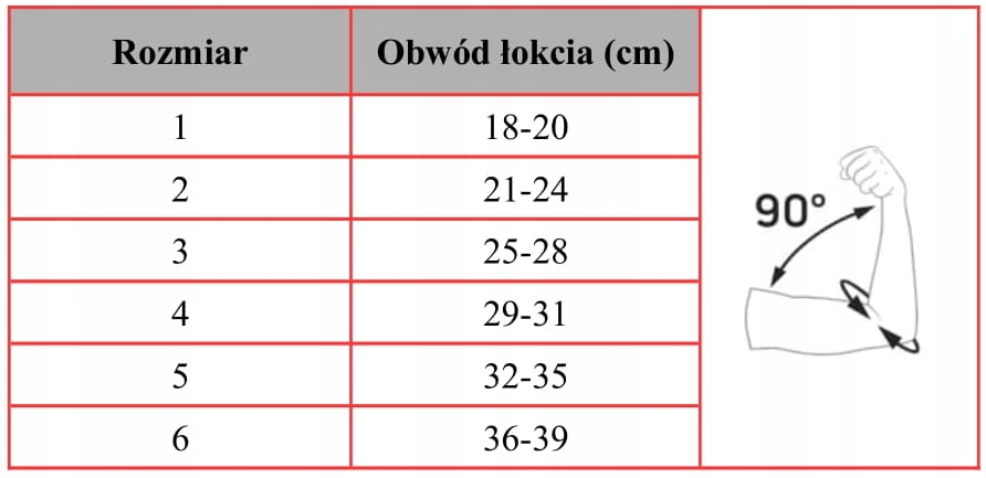 ORTEZA STAWU ŁOKCIOWEGO DONJOY CONDILAX ROZMIAR M Model Condilax