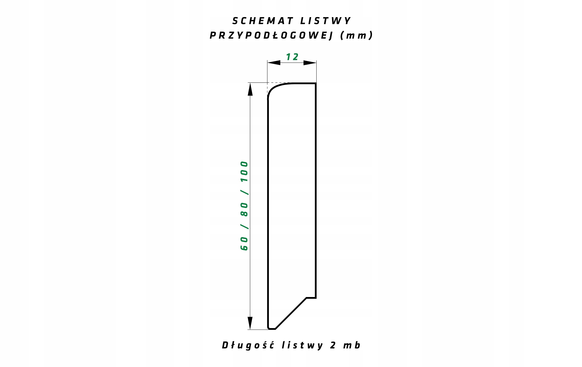 Listwa przypodłogowa MDF 8cm Dąb -Promocja ! Kod producenta Listwy
