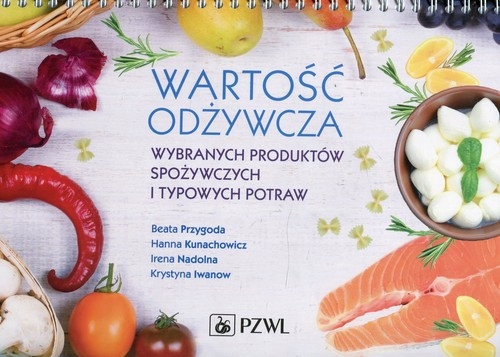 

Wartość odżywcza wybranych produktów spożywczych i