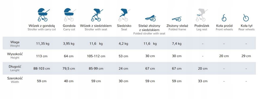 ESPIRO MILOO WÓZEK 4w1 209 CHARMING TOUCH BUZ PRO BAZA OBROTOWA 360 Model Miloo