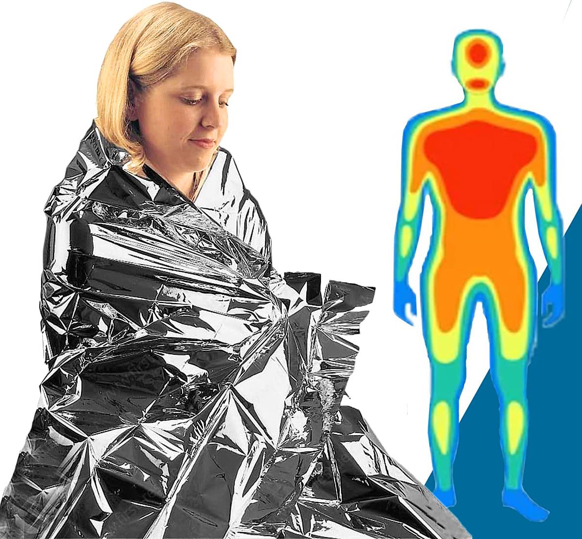 KOC RATUNKOWY TERMICZNY ANTYWSTRZĄSOWY FOLIA ŻYC 8 Marka Satis