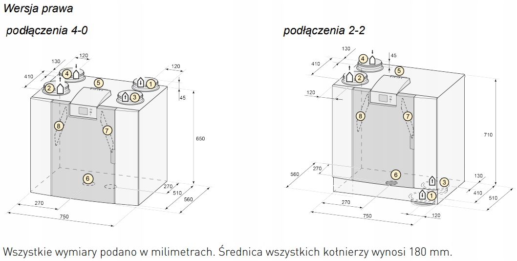 Rekuperator Brink BRINK FLAIR 325 Rodzaj rekuperator