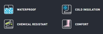 GUMOWCE KALOSZE ZIMOWE DUNLOP BLIZZARD OCIEPLANE Kolor zielony